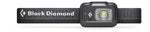 Astro 175 Headlamp