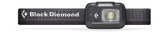 Astro 175 Headlamp
